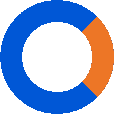 CommonHealth logo